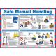 SAFETY FIRST AID Safe Manual Handling Poster Guide