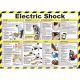 SAFETY FIRST AID Electric Shock Treatment Poster Guide