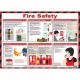 SAFETY FIRST AID Fire Safety  Poster Guide